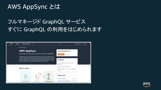 AWS AppSync
GraphQL
GraphQL
 