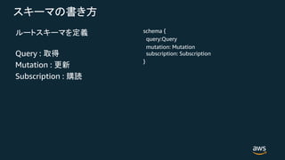 schema {
query:Query
mutation: Mutation
subscription: Subscription
}
Query :
Mutation :
Subscription :
 