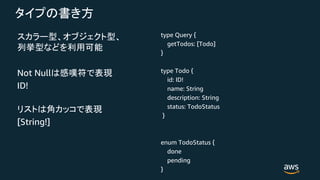 type Query {
getTodos: [Todo]
}
type Todo {
id: ID!
name: String
description: String
status: TodoStatus
}
enum TodoStatus {
done
pending
}
Not Null
ID!
[String!]
 