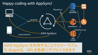 Happy coding with AppSync!
AWS AppSync
Amazon
DynamoDB
AWS
Lambda
ElasticSearch
AWS AppSync
GraphQL API
 