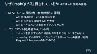 GraphQL -REST API -
• REST API
• API
• API
• API
•
• API
•
Request / Response
 
