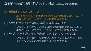GraphQL – GraphQL -
•
P )
A
• A )
B A C
• A I B A P
)
 