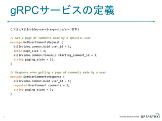 gRPCサービスの定義
(./lib/killrvideo-service-protos/src 以下)
// Get a page of comments made by a specific user
message GetUserCommentsRequest {
killrvideo.common.Uuid user_id = 1;
int32 page_size = 2;
killrvideo.common.TimeUuid starting_comment_id = 3;
string paging_state = 16;
}
// Response when getting a page of comments made by a user
message GetUserCommentsResponse {
killrvideo.common.Uuid user_id = 1;
repeated UserComment comments = 2;
string paging_state = 3;
}
24
 