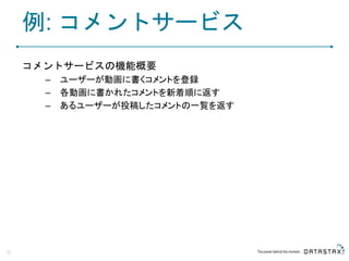 例: コメントサービス
コメントサービスの機能概要
– ユーザーが動画に書くコメントを登録
– 各動画に書かれたコメントを新着順に返す
– あるユーザーが投稿したコメントの一覧を返す
38
 