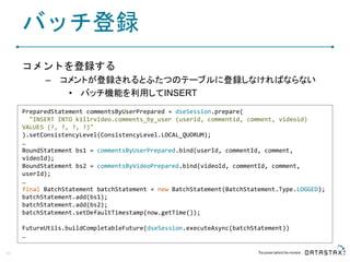 バッチ登録
コメントを登録する
– コメントが登録されるとふたつのテーブルに登録しなければならない
• バッチ機能を利用してINSERT
43
PreparedStatement commentsByUserPrepared = dseSession.prepare(
"INSERT INTO killrvideo.comments_by_user (userid, commentid, comment, videoid)
VALUES (?, ?, ?, ?)"
).setConsistencyLevel(ConsistencyLevel.LOCAL_QUORUM);
…
BoundStatement bs1 = commentsByUserPrepared.bind(userId, commentId, comment,
videoId);
BoundStatement bs2 = commentsByVideoPrepared.bind(videoId, commentId, comment,
userId);
…
final BatchStatement batchStatement = new BatchStatement(BatchStatement.Type.LOGGED);
batchStatement.add(bs1);
batchStatement.add(bs2);
batchStatement.setDefaultTimestamp(now.getTime());
FutureUtils.buildCompletableFuture(dseSession.executeAsync(batchStatement))
…
 
