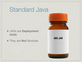 Standard Java


JARs are Deployment
Units
                       ABC.JAR
They are Not Modules
 