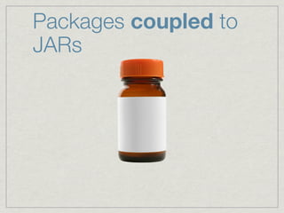 Packages coupled to
JARs
 