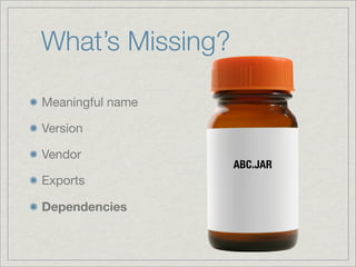 What’s Missing?

Meaningful name

Version

Vendor
                  ABC.JAR
Exports

Dependencies
 