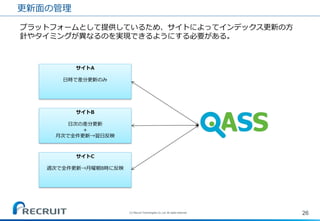 更新面の管理 
26 
(C) Recruit Technologies Co.,Ltd. All rights reserved. 
プラットフォームとして提供しているため、サイトによってインデックス更新の方 針やタイミングが異なるのを実現できるようにする必要がある。 
サイトA 
日時で差分更新のみ 
サイトB 
日次の差分更新 
＋ 
月次で全件更新→翌日反映 
サイトC 週次で全件更新→月曜朝8時に反映  