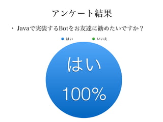 アンケート結果
はい
100%
はい いいえ
• Javaで実装するBotをお友達に勧めたいですか？
 