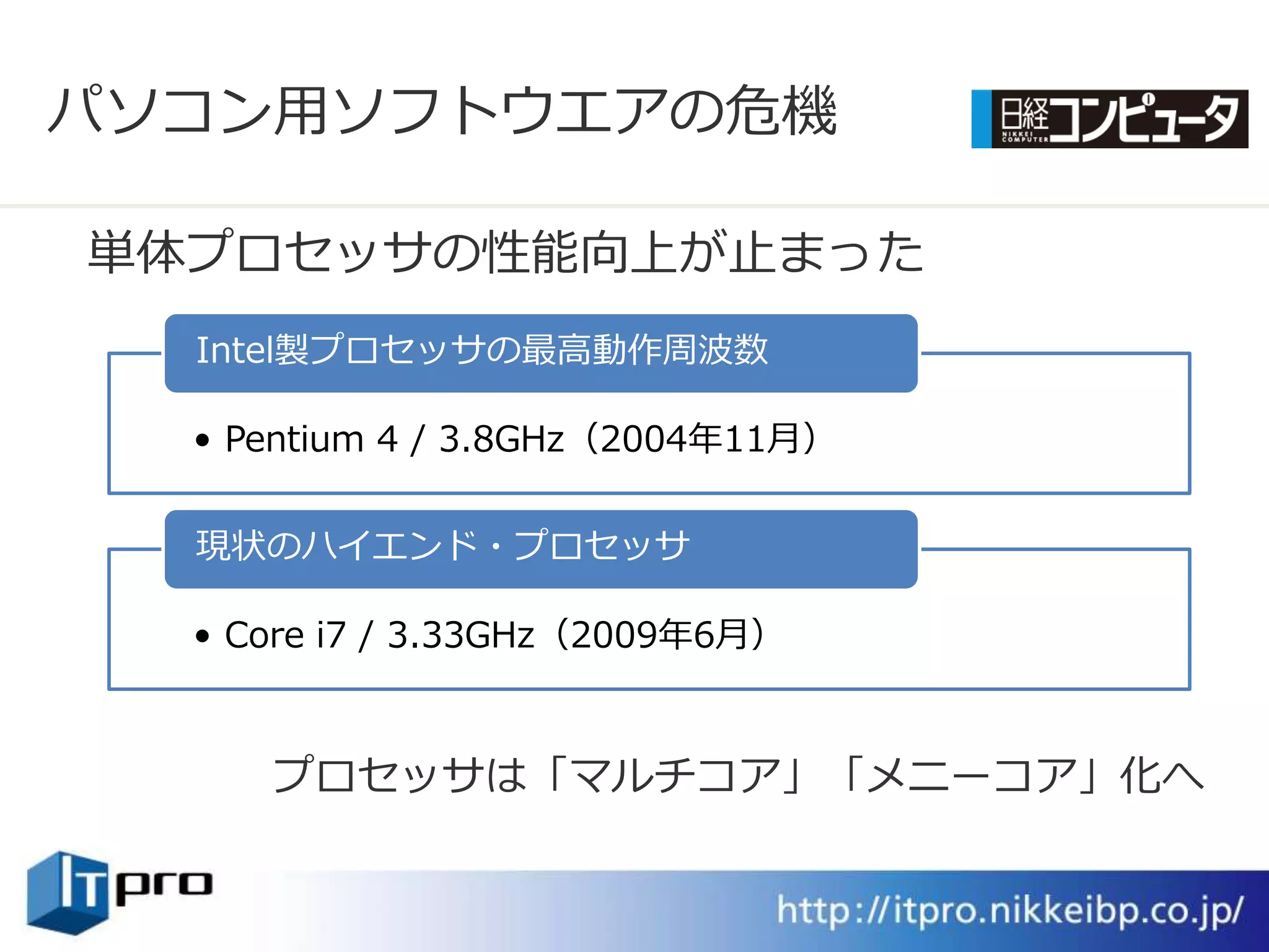 パソコン用ソフトウエゕの危機

単体プロセッサの性能向上が止まった
  Intel製プロセッサの最高動作周波数

  • Pentium 4 / 3.8GHz（2004年11月）


  現状のハ゗エンド・プロセッサ

  • Core i7 / 3.33GHz（2009年6月）



     プロセッサは「マルチコゕ」「メニーコゕ」化へ
 