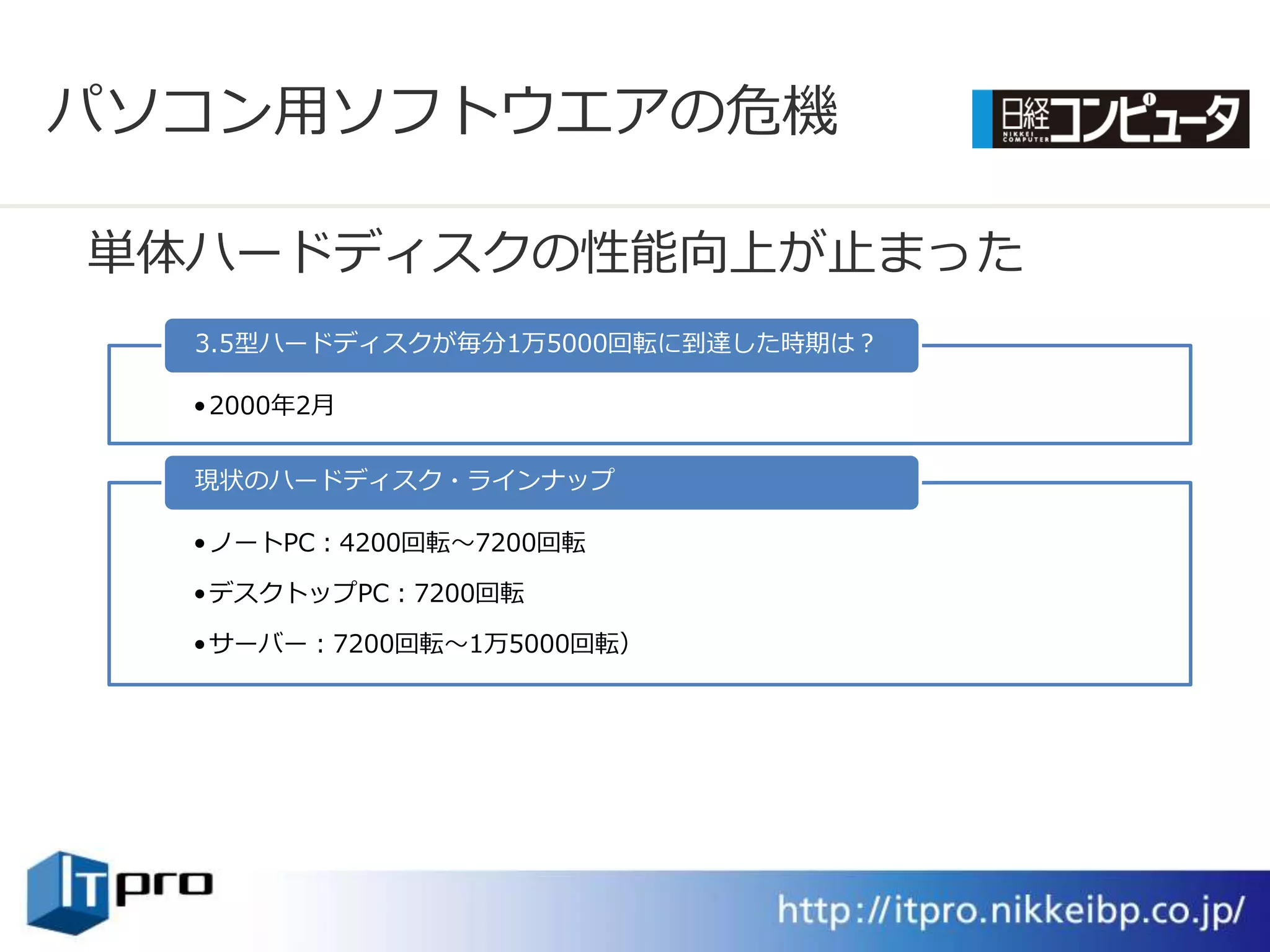 パソコン用ソフトウエゕの危機

単体ハードデゖスクの性能向上が止まった
  3.5型ハードデゖスクが毎分1万5000回転に到達した時期は？

  • 2000年2月


  現状のハードデゖスク・ラ゗ンナップ

  • ノートPC：4200回転～7200回転

  • デスクトップPC：7200回転

  • サーバー：7200回転～1万5000回転）
 