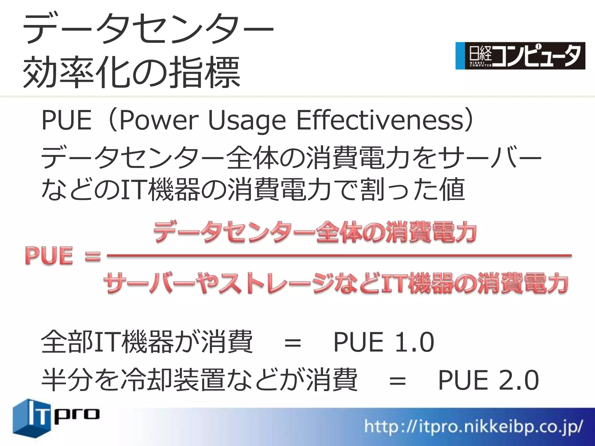 データセンター
効率化の指標
PUE（Power Usage Effectiveness）
データセンター全体の消費電力をサーバー
などのIT機器の消費電力で割った値




全部IT機器が消費 ＝ PUE 1.0
半分を冷却装置などが消費 ＝ PUE 2.0
 