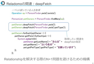 48
Reladomoの関連：deepFetch
Relationshipを解決する際のN+1問題を避けるための機構
//ペット飼っている人を取得
Operation op = PersonFinder.pets().exists();
Per...