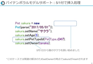 65
バイテンポラルモデルサポート：5/1付で挿入処理
5月1日から猫のサクラを飼い始めました
Pet sakura = new
Pet(parse(“2017/05/01”));
sakura.setName(“サクラ");
sakura.s...
