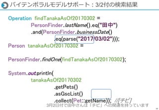 68
Operation findTanakaAsOf20170302 =
PersonFinder.lastName().eq("田中")
.and(PersonFinder.businessDate()
.eq(parse("2017/03...