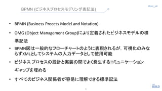 11
#ccc_c4
BPMN (ビジネスプロセスモデリング表記法)
• BPMN (Business Process Model and Notation)
• OMG (Object Management Group)により定義されたビジネ...