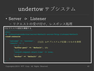 Copyright(c)2014 NTT Corp. All Rights Reserved. 45
undertow サブシステム
●
Server -> Listener
– リクエストの受け付け、レスポンス処理
CLI でリスナの設定を確認する
---------------------------------------------
[CLI]
cd /subsystem=undertow/server=default­server/http­listener=default
:read­resource
{
    "outcome" => "success",
    "result" => {
        [...]
        "buffer­pool" => "default", (1)
        [...]
        "record­request­start­time" => true,
        [...]
        "worker" => "default" (2)
    }
}
(1)(2) ioサブシステムで定義したものを参照
 