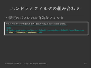 Copyright(c)2014 NTT Corp. All Rights Reserved. 63
Response Header フィルタ
●
任意のレスポンスヘッダを追加
[CLI]
cd /subsystem=undertow/configuration=filter/response­header
./my­header:add(header­name=My­Header,header­value=My­Header­Value)
cd /subsystem=undertow/server=default­server/host=default­host/filter­ref
./my­header:add
/:reload
 