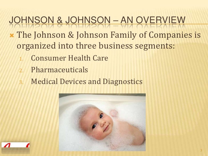 Johnson & Johnson Marketing efforts analysis