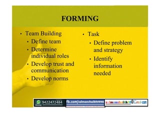FORMING
• Team Building
• Define team
• Determine
individual roles
• Develop trust and
communication
• Develop norms
• Task
• Define problem
and strategy
• Identify
information
needed
 