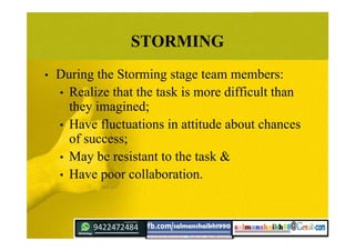 STORMING
• During the Storming stage team members:
• Realize that the task is more difficult than
they imagined;
• Have fluctuations in attitude about chances
of success;
• May be resistant to the task &
• Have poor collaboration.
 