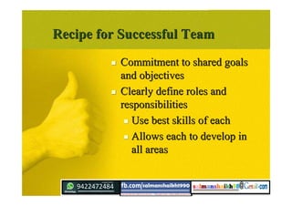 Recipe for Successful TeamRecipe for Successful Team
 Commitment to shared goalsCommitment to shared goals
and objectivesand objectives
 Clearly define roles andClearly define roles and
responsibilitiesresponsibilities
 Use best skills of eachUse best skills of each
 Allows each to develop inAllows each to develop in
all areasall areas
 