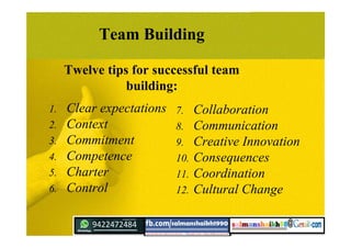 Team Building
Twelve tips for successful team
building:
1. Clear expectations
2. Context
3. Commitment
4. Competence
5. Charter
6. Control
7. Collaboration
8. Communication
9. Creative Innovation
10. Consequences
11. Coordination
12. Cultural Change
 