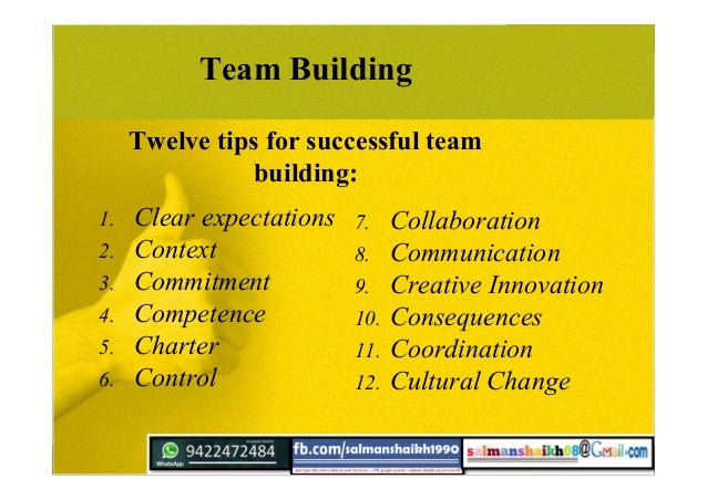 characteristics of high performance teams pdf
