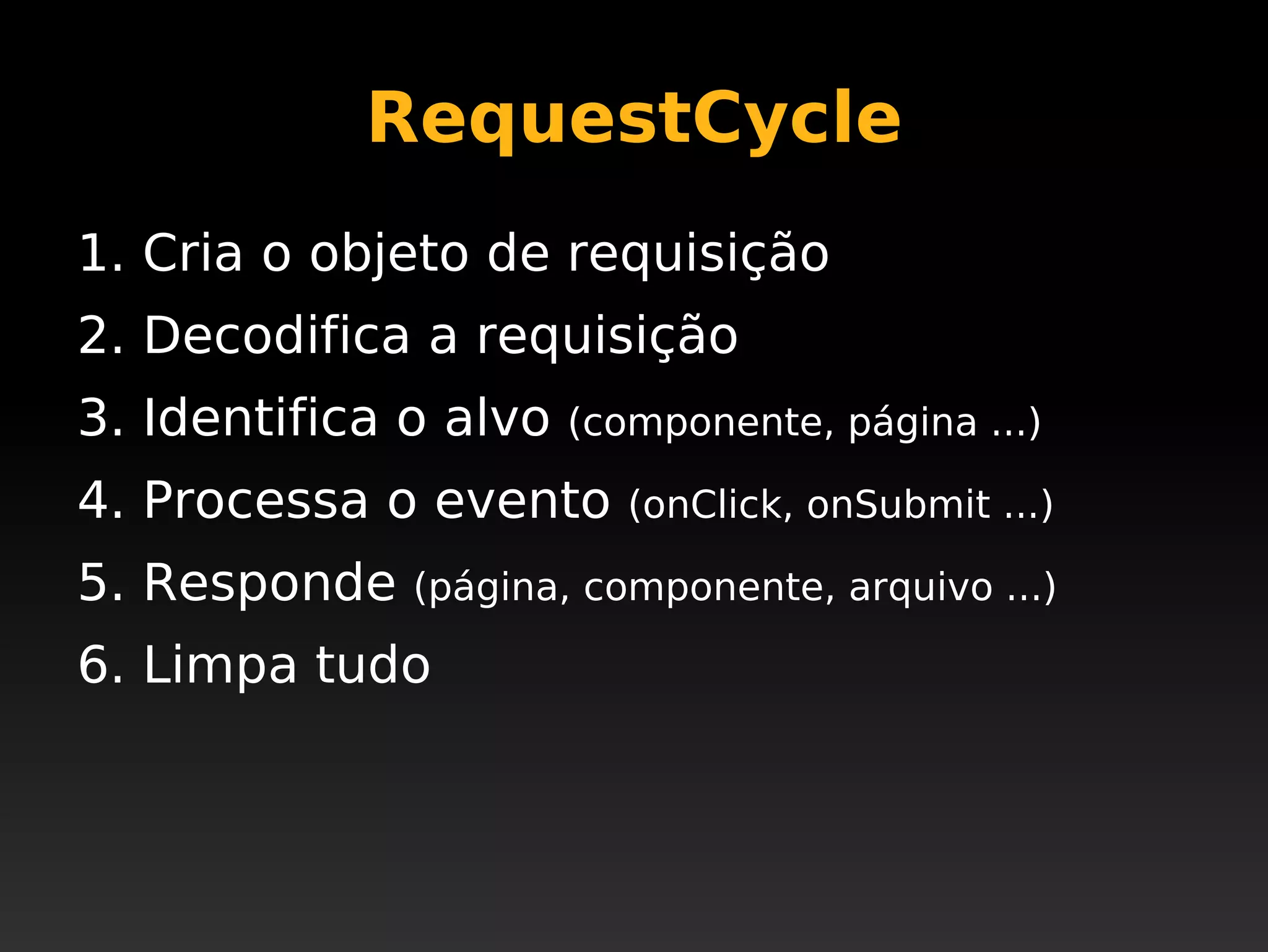 Apache Wicket @ JustJava 2008