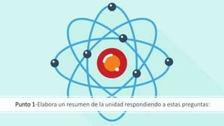 Punto 1-Elabora un resumen de la unidad respondiendo a estas preguntas:
 