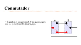 Conmutador
• Dispositivo de los aparatos eléctricos que sirve para
que una corriente cambie de conductor .
 