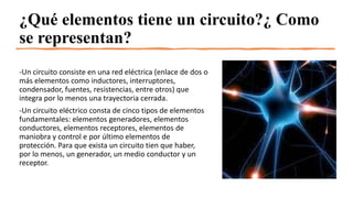 ¿Qué elementos tiene un circuito?¿ Como
se representan?
-Un circuito consiste en una red eléctrica (enlace de dos o
más elementos como inductores, interruptores,
condensador, fuentes, resistencias, entre otros) que
integra por lo menos una trayectoria cerrada.
-Un circuito eléctrico consta de cinco tipos de elementos
fundamentales: elementos generadores, elementos
conductores, elementos receptores, elementos de
maniobra y control e por último elementos de
protección. Para que exista un circuito tien que haber,
por lo menos, un generador, un medio conductor y un
receptor.
 