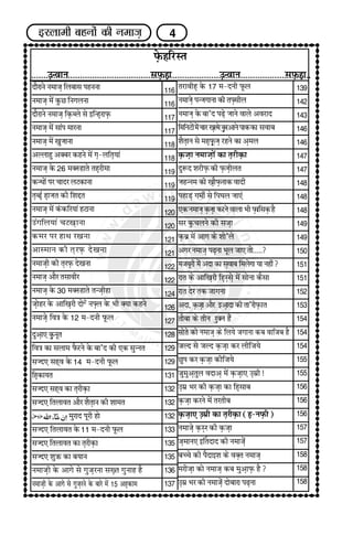 इस्लामी बहनों की नमाज़ | PDF