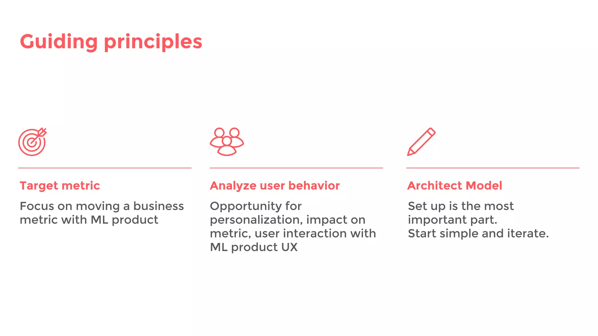 Guiding principles
Target metric Analyze user behavior Architect Model
Opportunity for
personalization, impact on
metric, user interaction with
ML product UX
Set up is the most
important part.
Start simple and iterate.
Focus on moving a business
metric with ML product
 