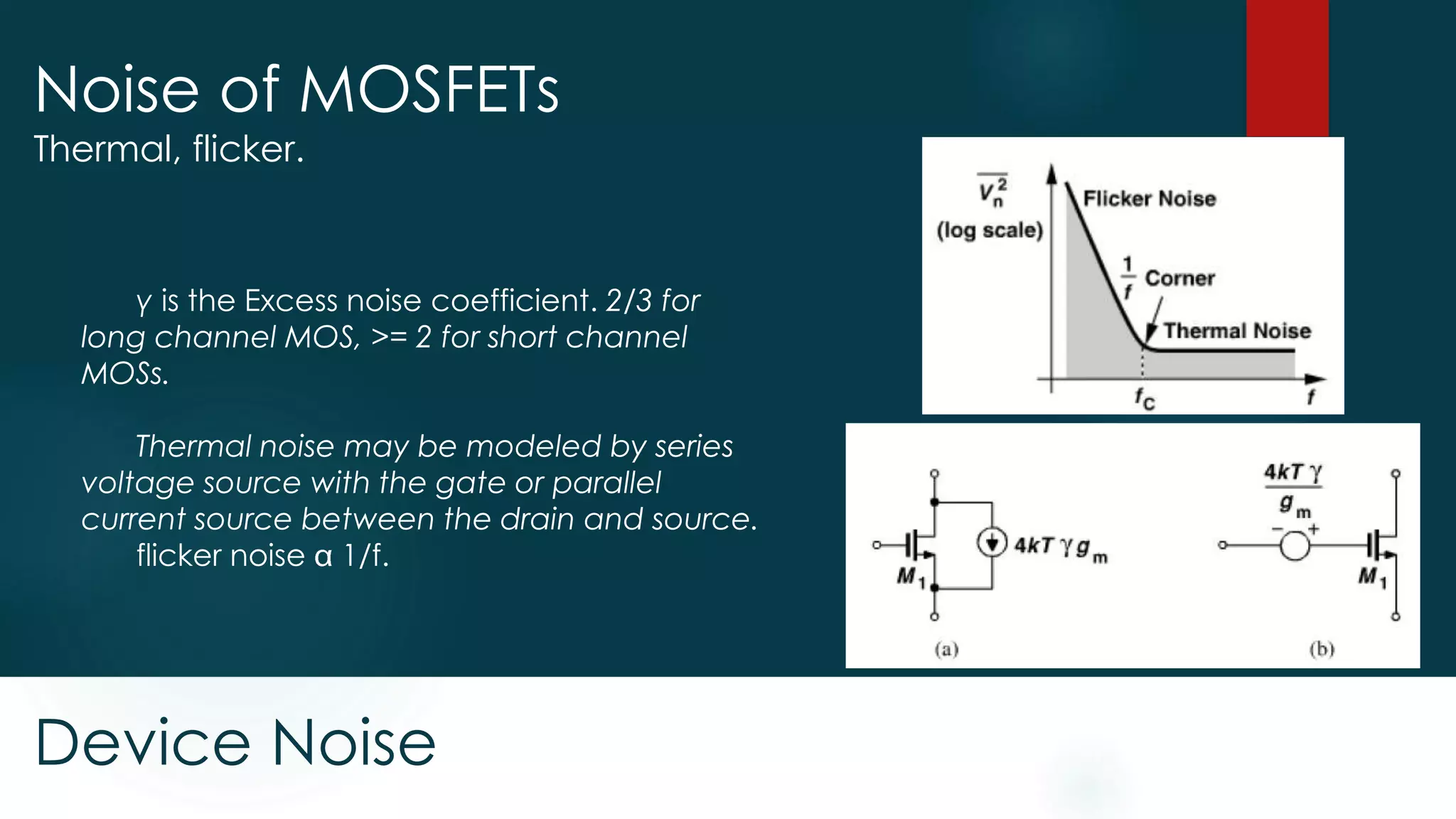 Noise In RF Microelectronics PPT 
