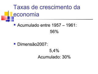 Taxas de crescimento da
economia




Acumulado entre 1957 – 1961:
56%
Dimensão2007:
5,4%
Acumulado: 30%

 