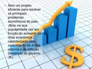 • Sem um projeto
eficiente para resolver
os principais
problemas
econômicos do país,
Jânio viu sua
popularidade cair em
função do aumento da
crise econômica,
caracterizada pelo
crescimento da dívida
externa e da inflação
(heranças do governo
JK).
 