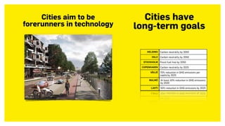 Cities have  
long-term goals
Cities aim to be
forerunners in technology
 