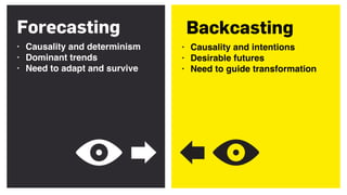 Forecasting
• Causality and determinism
• Dominant trends
• Need to adapt and survive
Backcasting
• Causality and intentions
• Desirable futures
• Need to guide transformation
FORECASTING VIEW
 