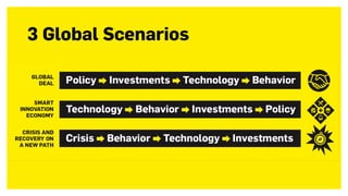 3 Global Scenarios
 