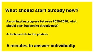 Assuming the progress between 2026-2026, what
should start happening already now?
Attach post-its to the posters.
What should start already now?
5 minutes to answer individually
 