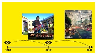 1984 2015 2040
03.28.14
 