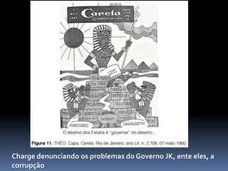 Charge denunciando os problemas do Governo JK, ente eles, a
corrupção
 