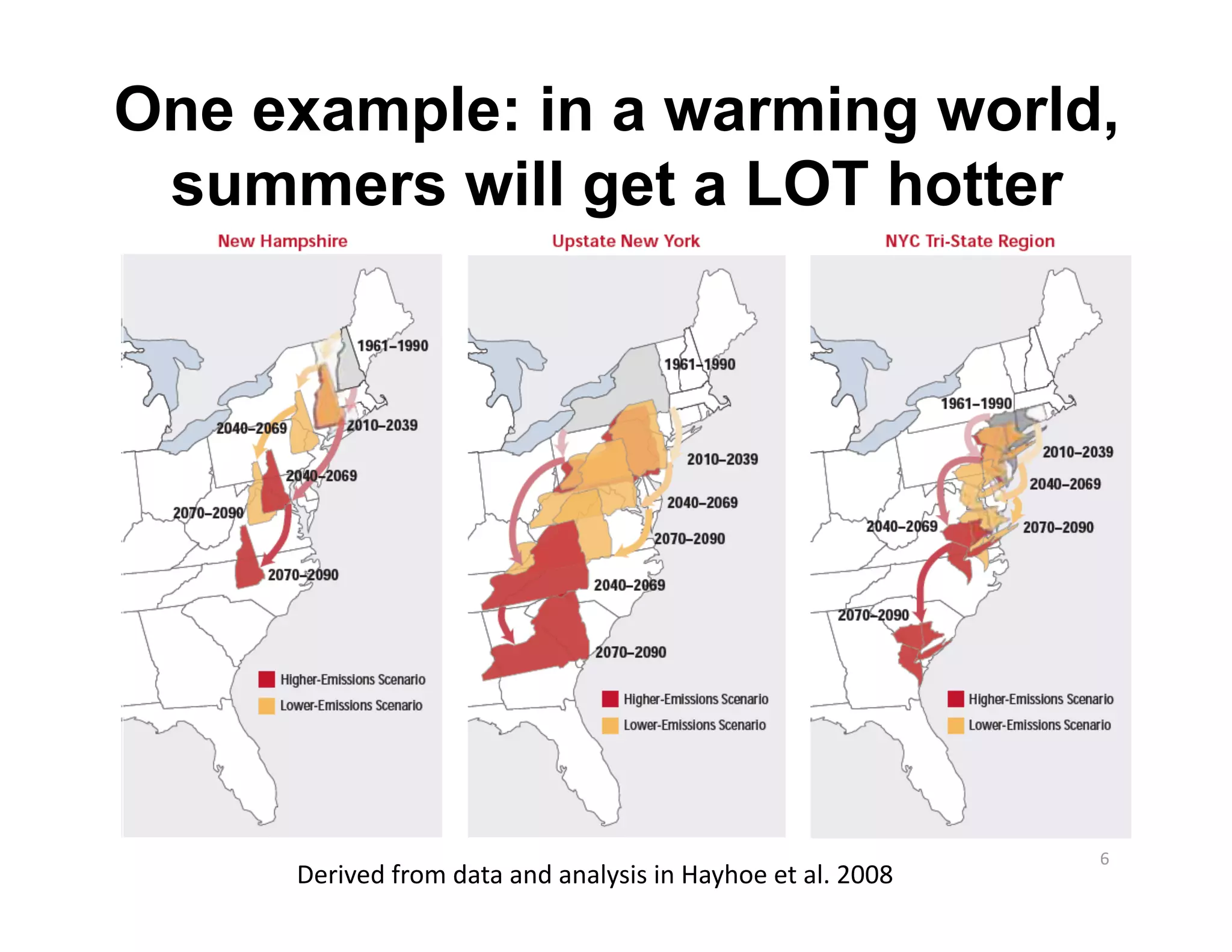 One example: in a warming world,
 summers will get a LOT hotter




                                                             6 
     Derived from data and analysis in Hayhoe et al. 2008 
 