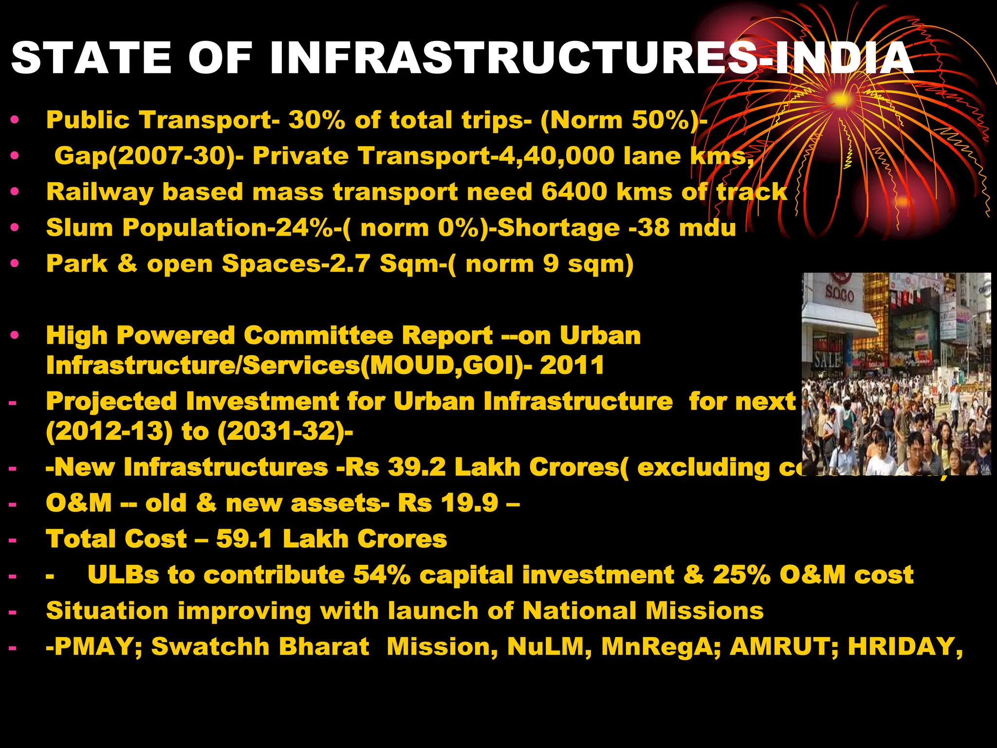 STATE OF INFRASTRUCTURES-INDIA
• Public Transport- 30% of total trips- (Norm 50%)-
• Gap(2007-30)- Private Transport-4,40,000 lane kms,
• Railway based mass transport need 6400 kms of track
• Slum Population-24%-( norm 0%)-Shortage -38 mdu
• Park & open Spaces-2.7 Sqm-( norm 9 sqm)
• High Powered Committee Report --on Urban
Infrastructure/Services(MOUD,GOI)- 2011
- Projected Investment for Urban Infrastructure for next 20 Years
(2012-13) to (2031-32)-
- -New Infrastructures -Rs 39.2 Lakh Crores( excluding cost of land)
- O&M -- old & new assets- Rs 19.9 –
- Total Cost – 59.1 Lakh Crores
- - ULBs to contribute 54% capital investment & 25% O&M cost
- Situation improving with launch of National Missions
- -PMAY; Swatchh Bharat Mission, NuLM, MnRegA; AMRUT; HRIDAY,
 