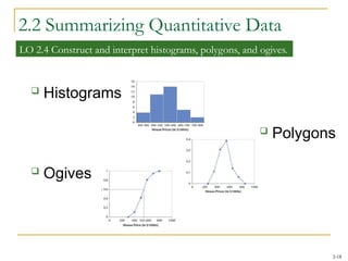 Comprehensive Guide to Summarizing and Visualizing Business Data with ...