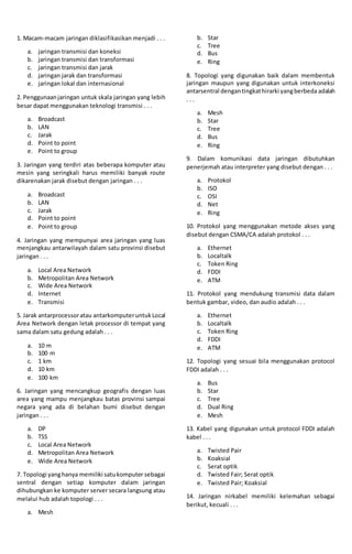 1. Macam-macam jaringan diklasifikasikan menjadi . . .
a. jaringan transmisi dan koneksi
b. jaringan transmisi dan transformasi
c. jaringan transmisi dan jarak
d. jaringan jarak dan transformasi
e. jaringan lokal dan internasional
2. Penggunaanjaringan untuk skala jaringan yang lebih
besar dapat menggunakan teknologi transmisi . . .
a. Broadcast
b. LAN
c. Jarak
d. Point to point
e. Point to group
3. Jaringan yang terdiri atas beberapa komputer atau
mesin yang seringkali harus memiliki banyak route
dikarenakan jarak disebut dengan jaringan . . .
a. Broadcast
b. LAN
c. Jarak
d. Point to point
e. Point to group
4. Jaringan yang mempunyai area jaringan yang luas
menjangkau antarwilayah dalam satu provinsi disebut
jaringan . . .
a. Local Area Network
b. Metropolitan Area Network
c. Wide Area Network
d. Internet
e. Transmisi
5. Jarak antarprocessoratau antarkomputeruntukLocal
Area Network dengan letak processor di tempat yang
sama dalam satu gedung adalah . . .
a. 10 m
b. 100 m
c. 1 km
d. 10 km
e. 100 km
6. Jaringan yang mencangkup geografis dengan luas
area yang mampu menjangkau batas provinsi sampai
negara yang ada di belahan bumi disebut dengan
jaringan . . .
a. DP
b. TSS
c. Local Area Network
d. Metropolitan Area Network
e. Wide Area Network
7. Topologi yanghanya memiliki satukomputer sebagai
sentral dengan setiap komputer dalam jaringan
dihubungkan ke komputer server secara langsung atau
melalui hub adalah topologi . . .
a. Mesh
b. Star
c. Tree
d. Bus
e. Ring
8. Topologi yang digunakan baik dalam membentuk
jaringan maupun yang digunakan untuk interkoneksi
antarsentral dengantingkathirarki yangberbeda adalah
. . .
a. Mesh
b. Star
c. Tree
d. Bus
e. Ring
9. Dalam komunikasi data jaringan dibutuhkan
penerjemah atau interpreter yang disebut dengan . . .
a. Protokol
b. ISO
c. OSI
d. Net
e. Ring
10. Protokol yang menggunakan metode akses yang
disebut dengan CSMA/CA adalah protokol . . .
a. Ethernet
b. Localtalk
c. Token Ring
d. FDDI
e. ATM
11. Protokol yang mendukung transmisi data dalam
bentuk gambar, video, dan audio adalah . . .
a. Ethernet
b. Localtalk
c. Token Ring
d. FDDI
e. ATM
12. Topologi yang sesuai bila menggunakan protocol
FDDI adalah . . .
a. Bus
b. Star
c. Tree
d. Dual Ring
e. Mesh
13. Kabel yang digunakan untuk protocol FDDI adalah
kabel . . .
a. Twisted Pair
b. Koaksial
c. Serat optik
d. Twisted Fair; Serat optik
e. Twisted Pair; Koaksial
14. Jaringan nirkabel memiliki kelemahan sebagai
berikut, kecuali . . .
 