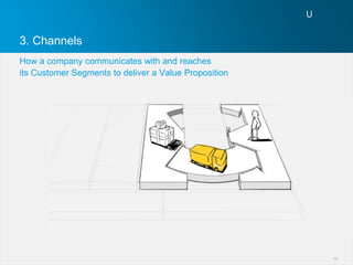 3. Channels
How a company communicates with and reaches
its Customer Segments to deliver a Value Proposition




                                                       10
 