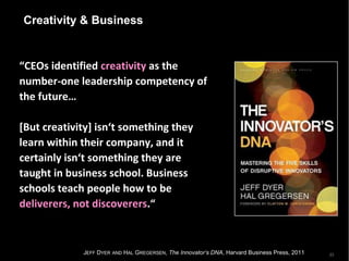 Creativity & Business


“CEOs identified creativity as the
number-one leadership competency of
the future…

[But creativity] isn‘t something they
learn within their company, and it
certainly isn‘t something they are
taught in business school. Business
schools teach people how to be
deliverers, not discoverers.“



             JEFF DYER AND HAL GREGERSEN, The Innovator‘s DNA, Harvard Business Press, 2011   23
 